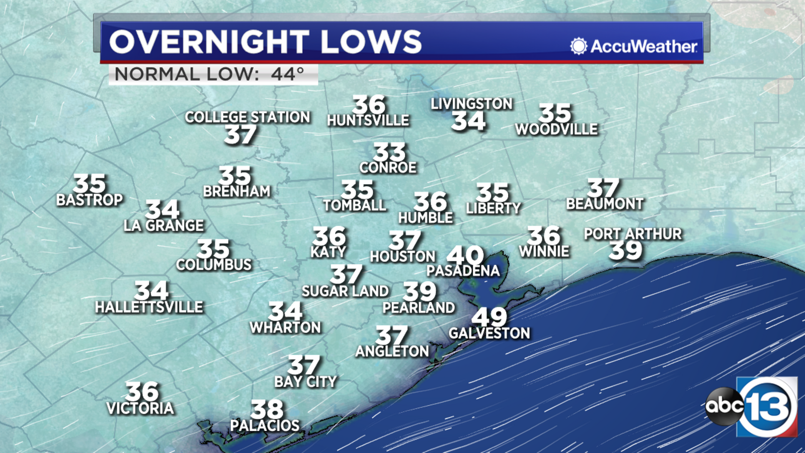 HOUSTON WEATHER 3 cold fronts over the next 10 days ABC13 Houston