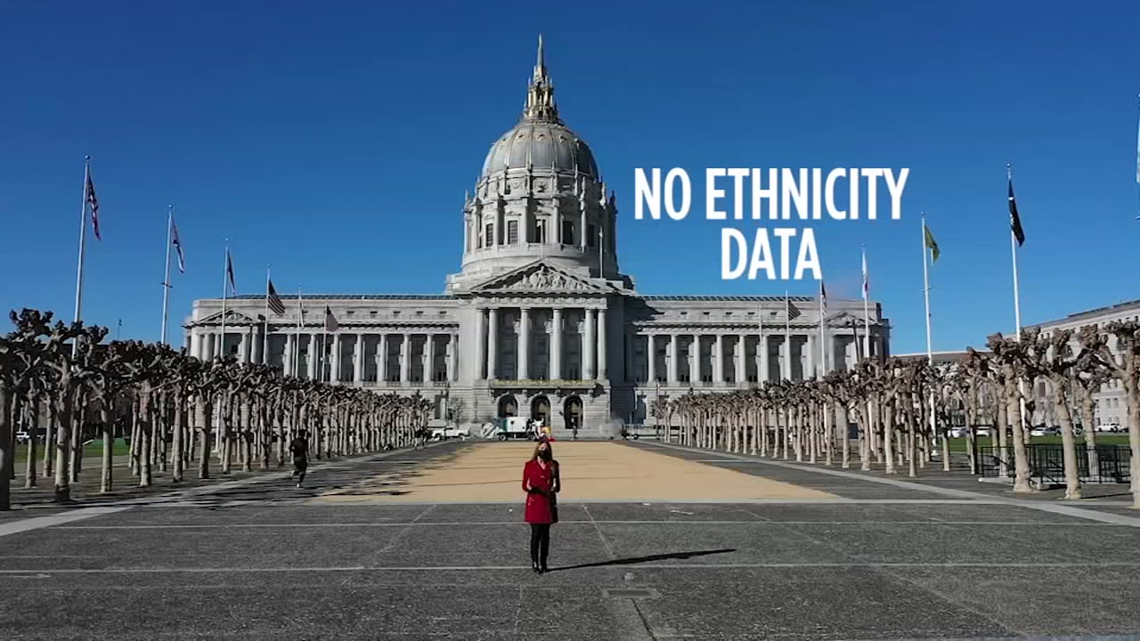4 Bay Area counties aren't reporting COVID vaccinations by race