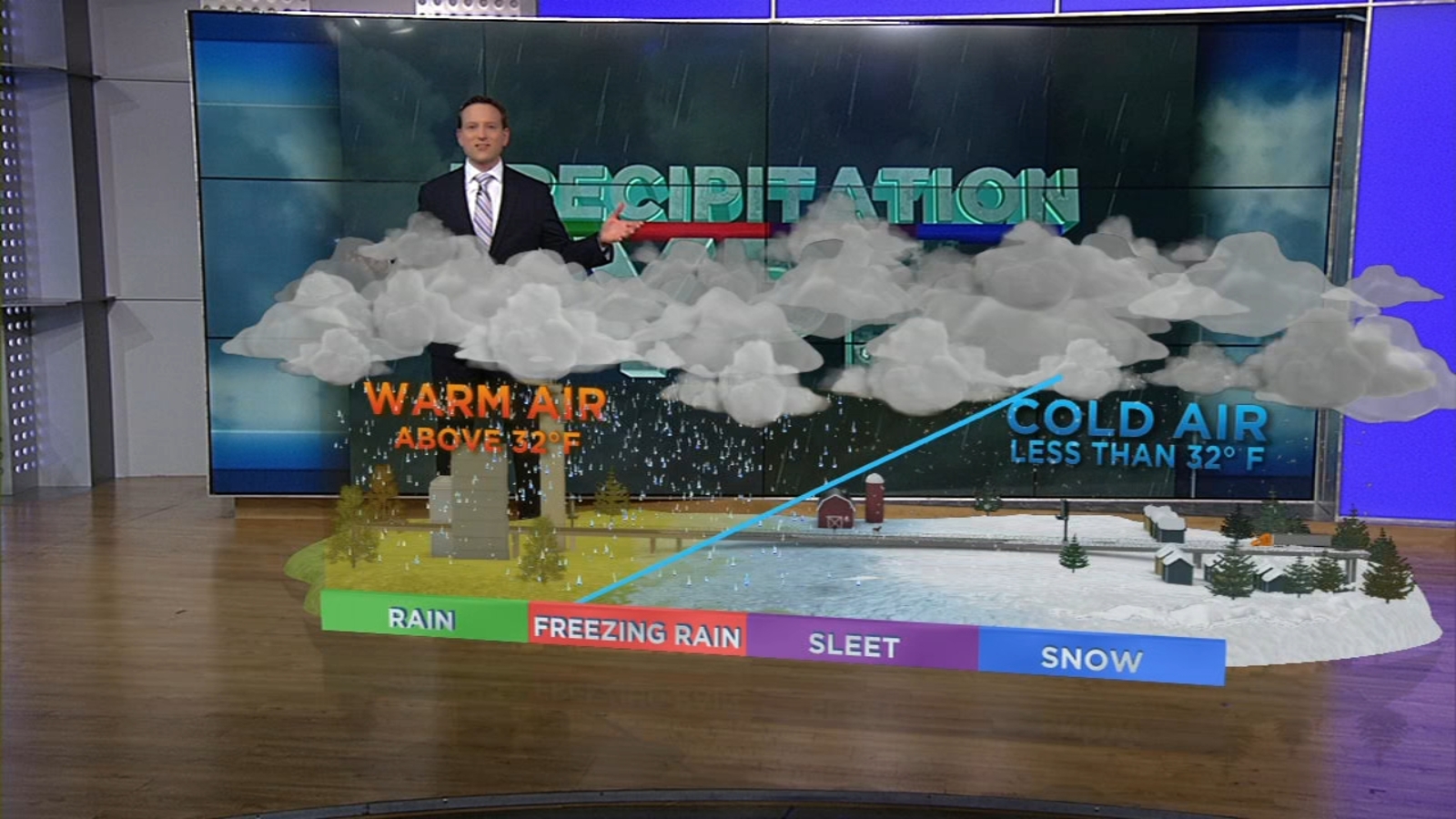 ABC13 Chief Meteorologist Travis Herzog explains what makes some winter precipitation more dangerous - Vimarsana News