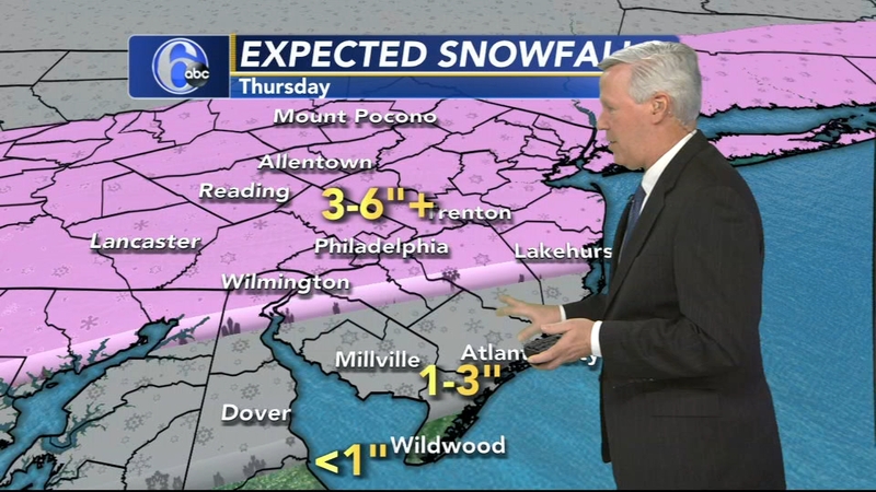 Philadelphia Snow Storm Snow Emergencies In Philadelphia Area Due To Thursday S Wintry Weather 6abc Philadelphia