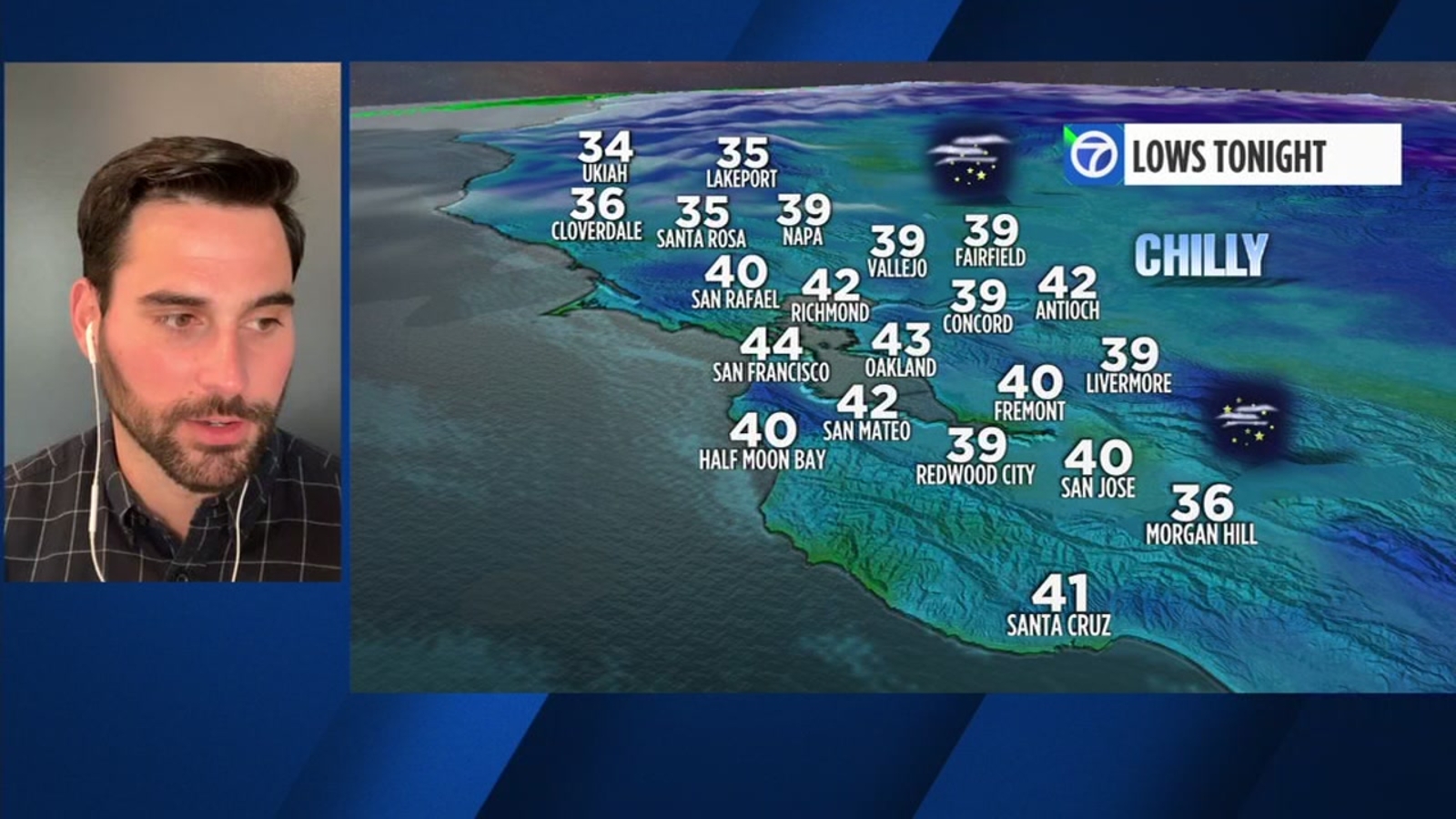 San Francisco Bay Area AccuWeather forecast: Sunny and milder until rain returns Thursday - Vimarsana News