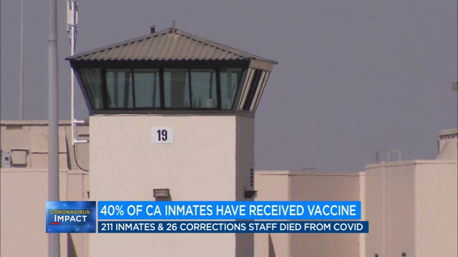 More California prison inmates, staff members receive 1st dose of COVID