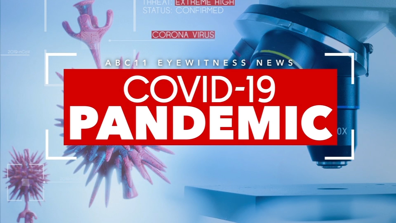 Coronavirus NC: Latest updates on COVID-19 in North Carolina
