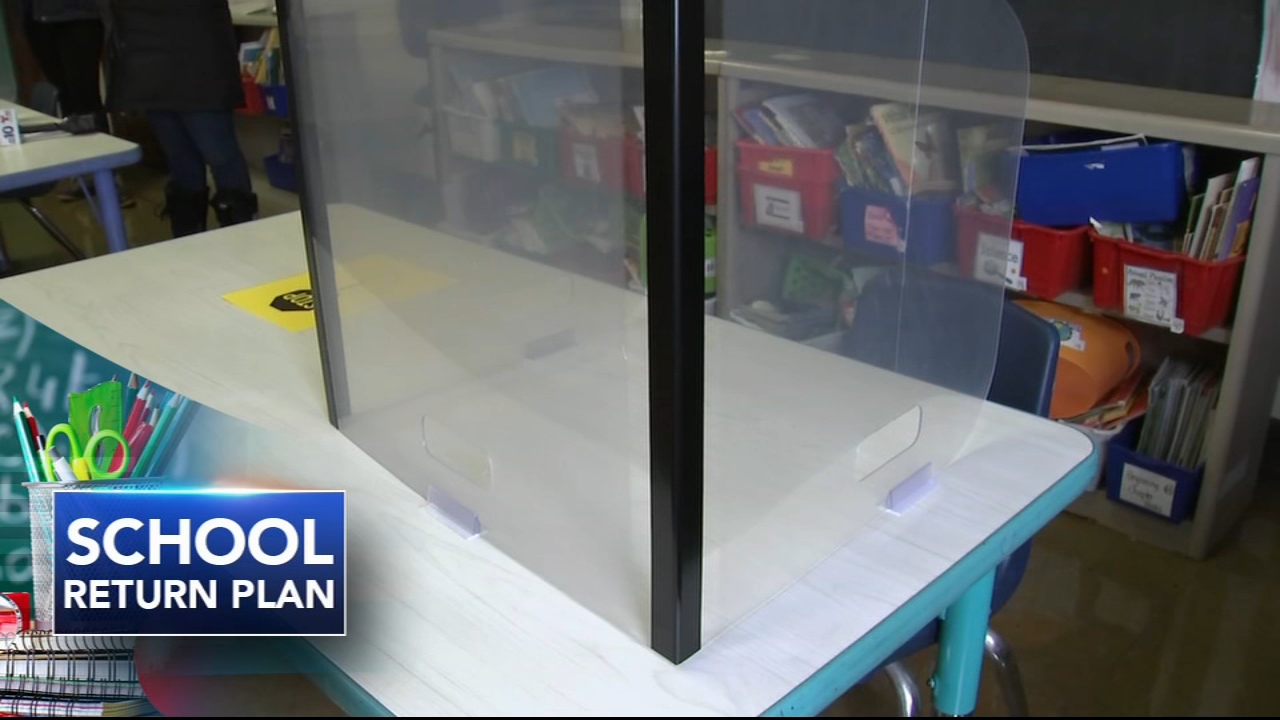 Date announced for return of some Pre-K to 2nd grade Philly students