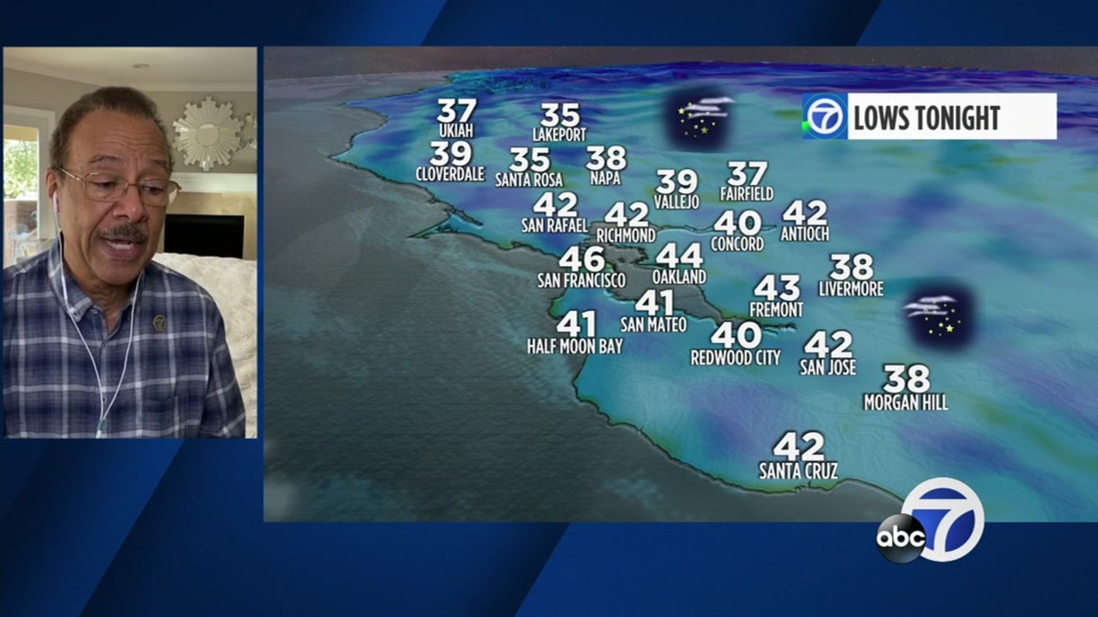 San Francisco Bay Area AccuWeather forecast: Windy and mild today - Vimarsana News