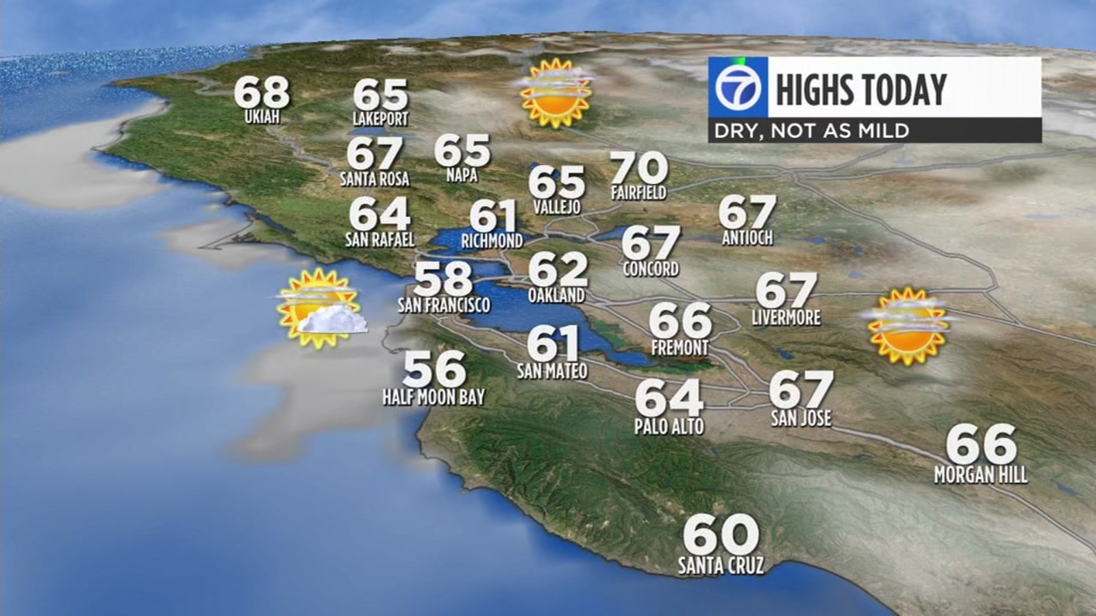 San Francisco Bay Area AccuWeather forecast: Sunny, mild, breezy at times today - Vimarsana News
