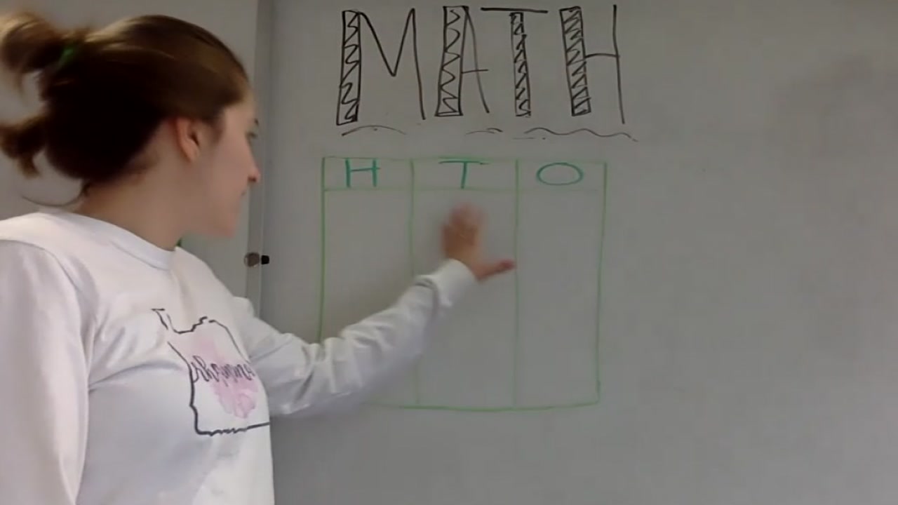 Teachers discuss learning loss with distance learning