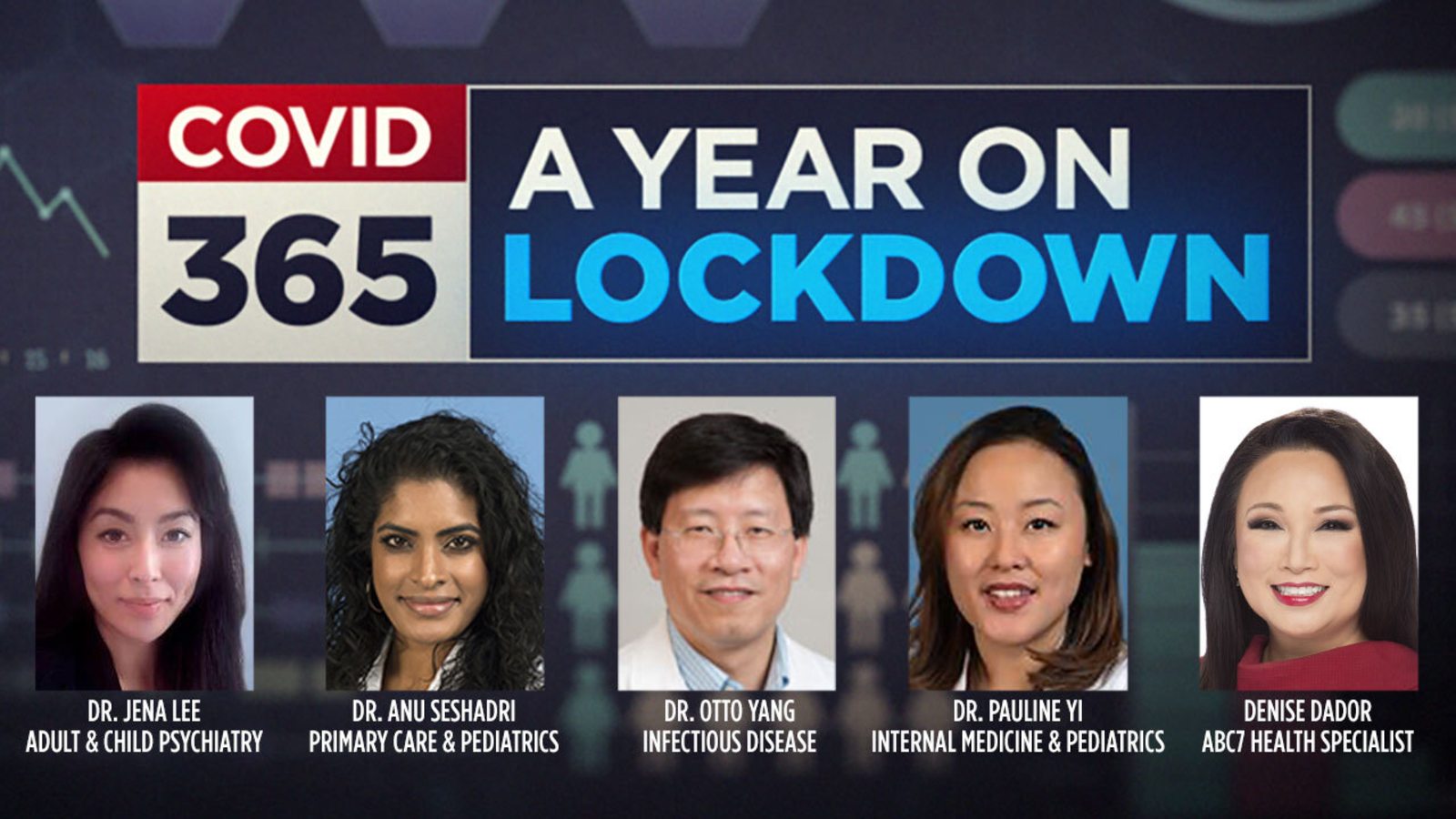 ABC7 town hall: Doctors discuss what we've learned 1 year into the COVID pandemic - Vimarsana News