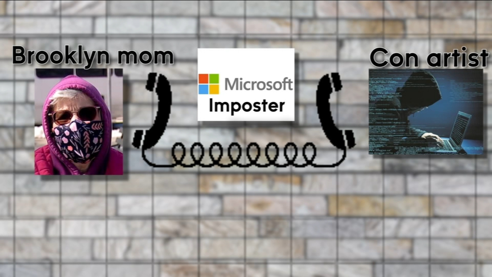 7 On Your Side Here S What To Watch For With Cases Of Elder Fraud On The Rise Abc7 New York