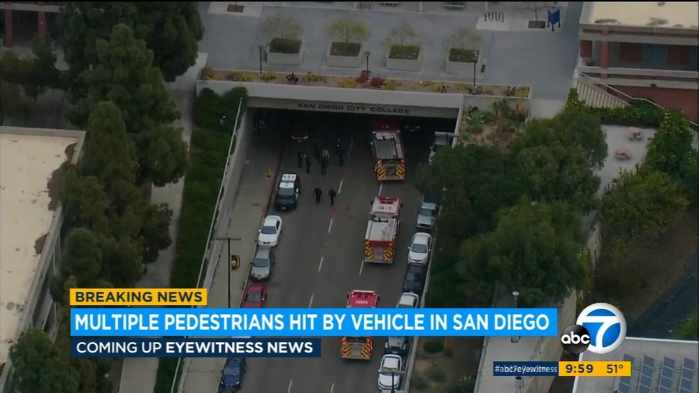 Multiple pedestrians reportedly injured after being struck by car in San Diego