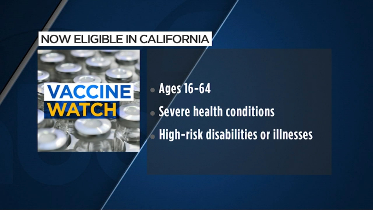 People with severe illness, disabilities eligible to receive vaccine