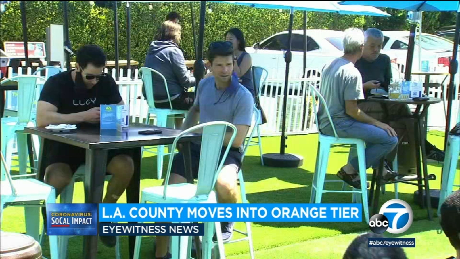 COVID update: Los Angeles County is now in the orange tier - so what