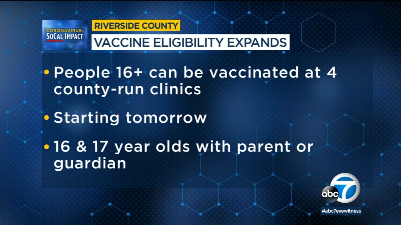 Riverside County opens vaccine eligibility to age 16+ Tuesday