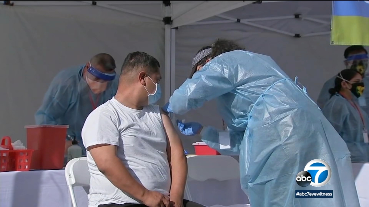 50% of Californians 16 and older have got at least 1 dose of COVID vaccine
