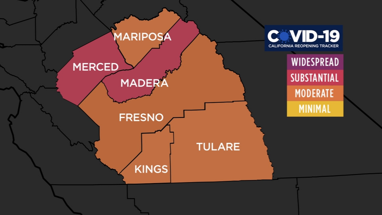 Fresno, Kings counties move into orange tier