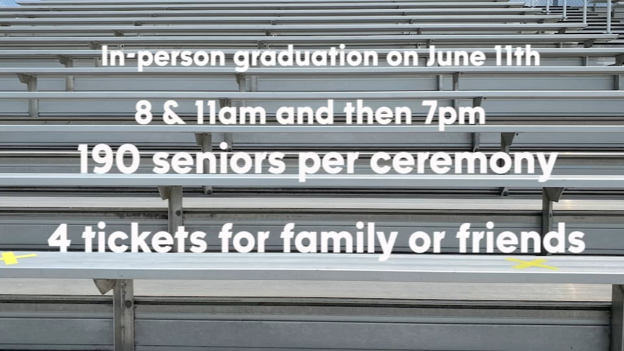Rolesville High announces plans for in-person graduation