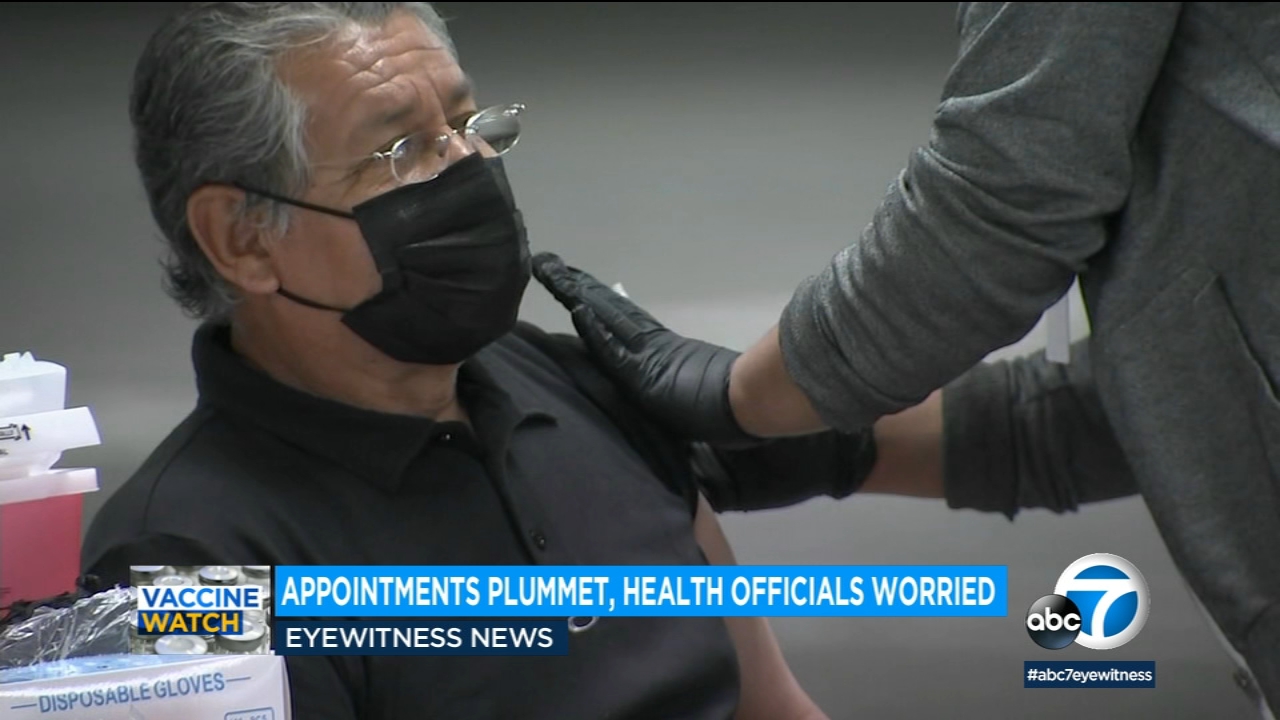 LA County sees drop in demand for COVID-19 vaccines