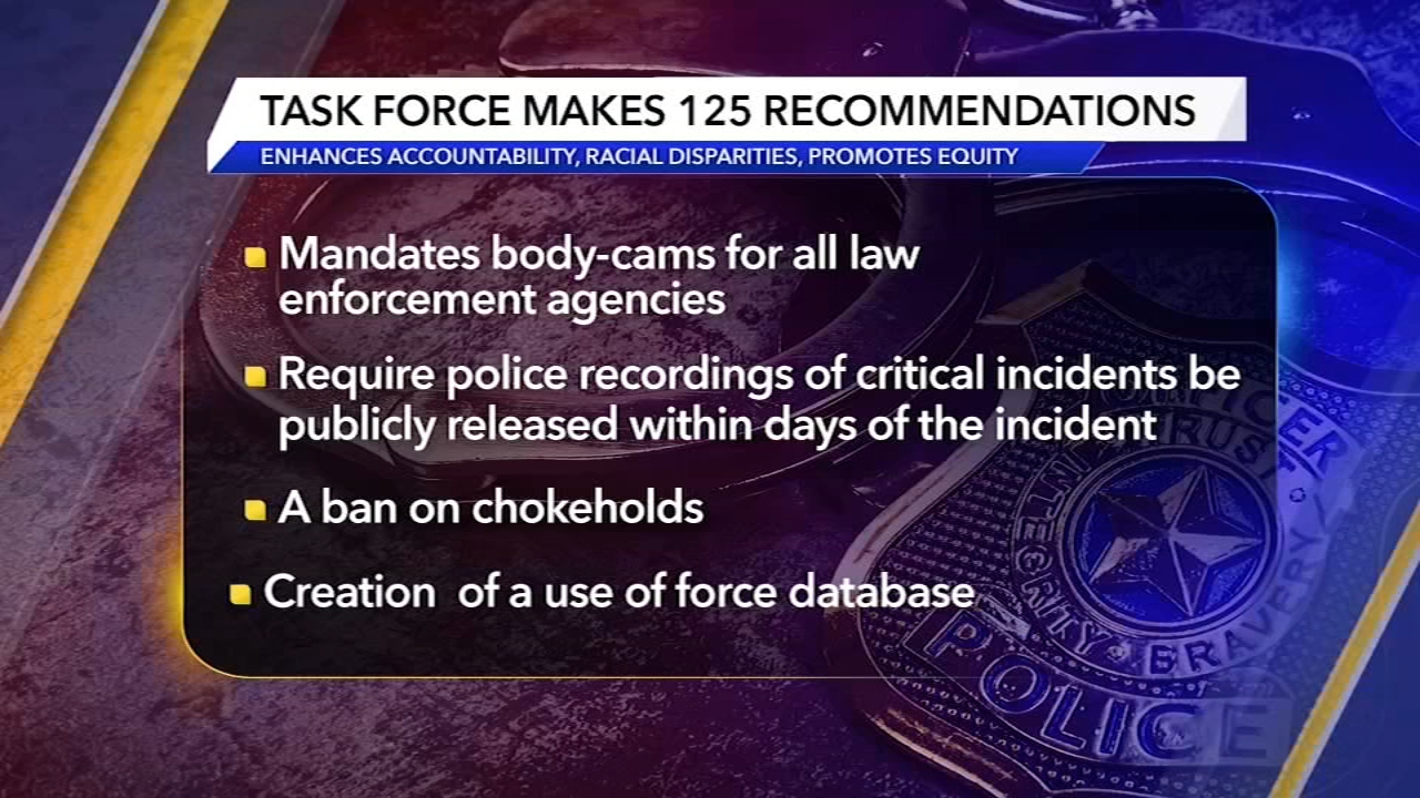 NC Racial Equity Task Force recommendations in limbo 