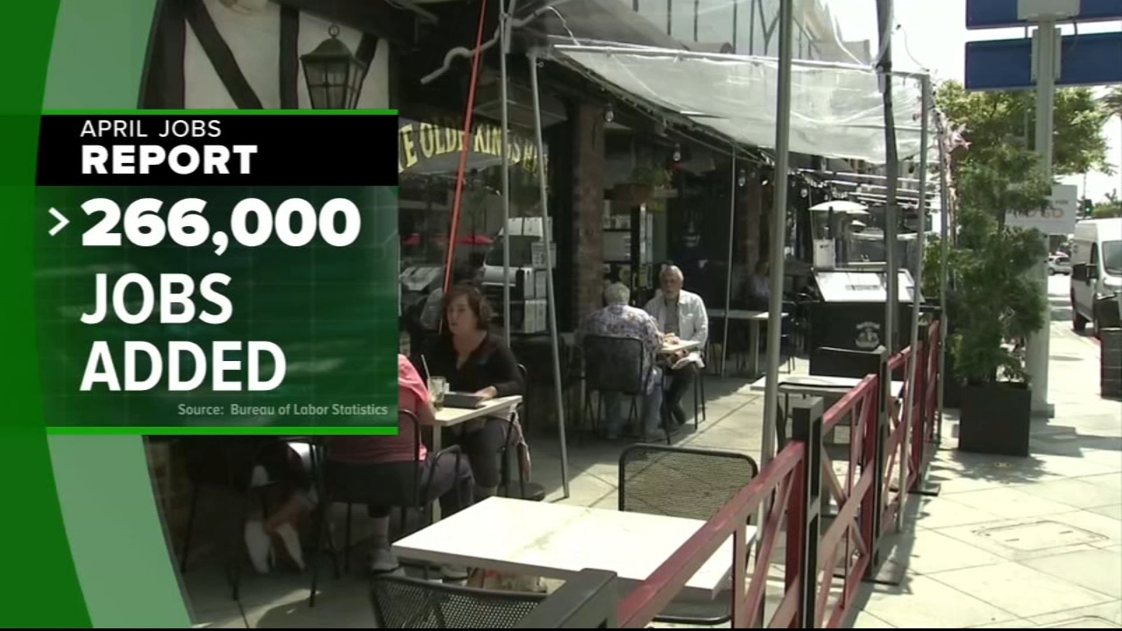 US hiring slowed to 266K jobs in April 6abc Philadelphia