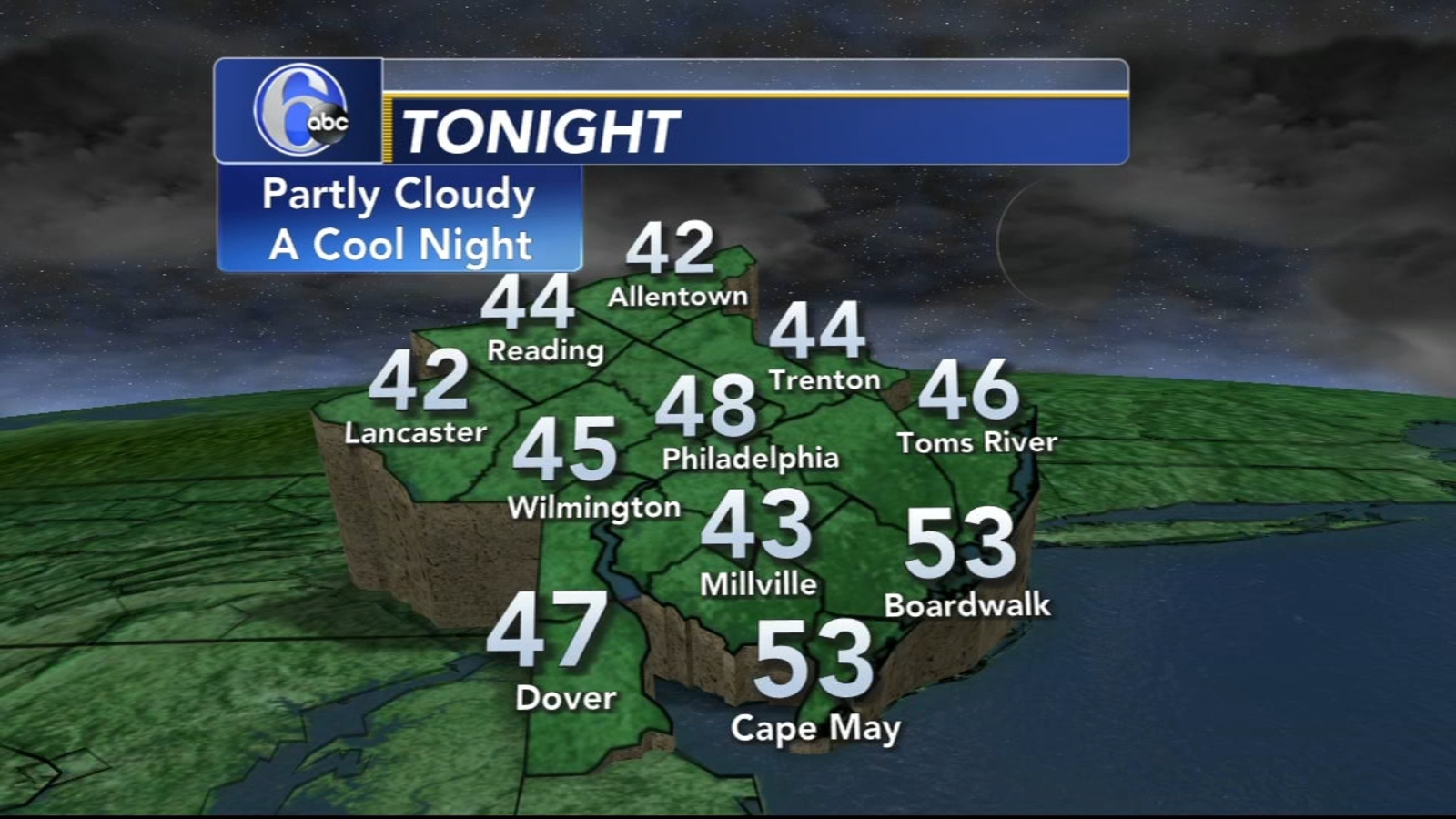 Philadelphia AccuWeather forecast for Pennsylvania, New Jersey and