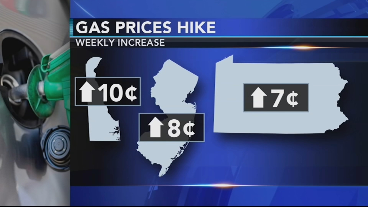 Pipeline Cyberattack Colonial Pipeline Attack Causes Gas Price Hike In New Jersey Delaware Pennsylvania 6abc Philadelphia