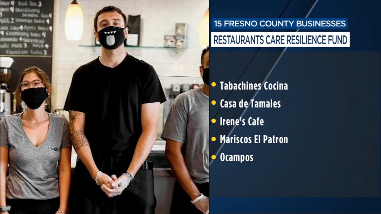 15 Valley restaurants receive $3,500 COVID relief grants