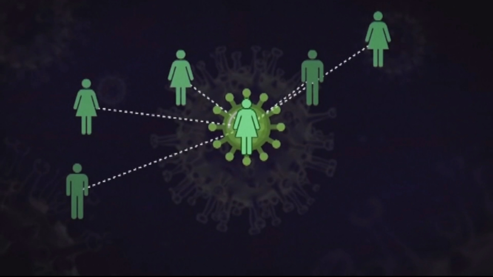 Pennsylvania Firing Covid 19 Contact Tracing Company Insight Global That Mishandled Data 6abc Philadelphia