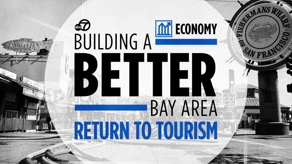 How the Bay Area is getting ready for the return to tourism