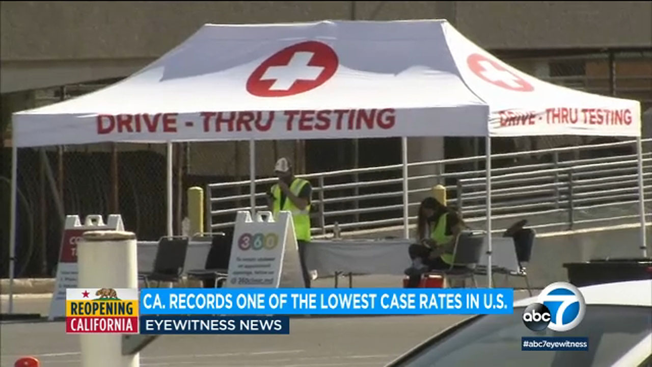 California seeing one of country's lowest COVID-19 rates