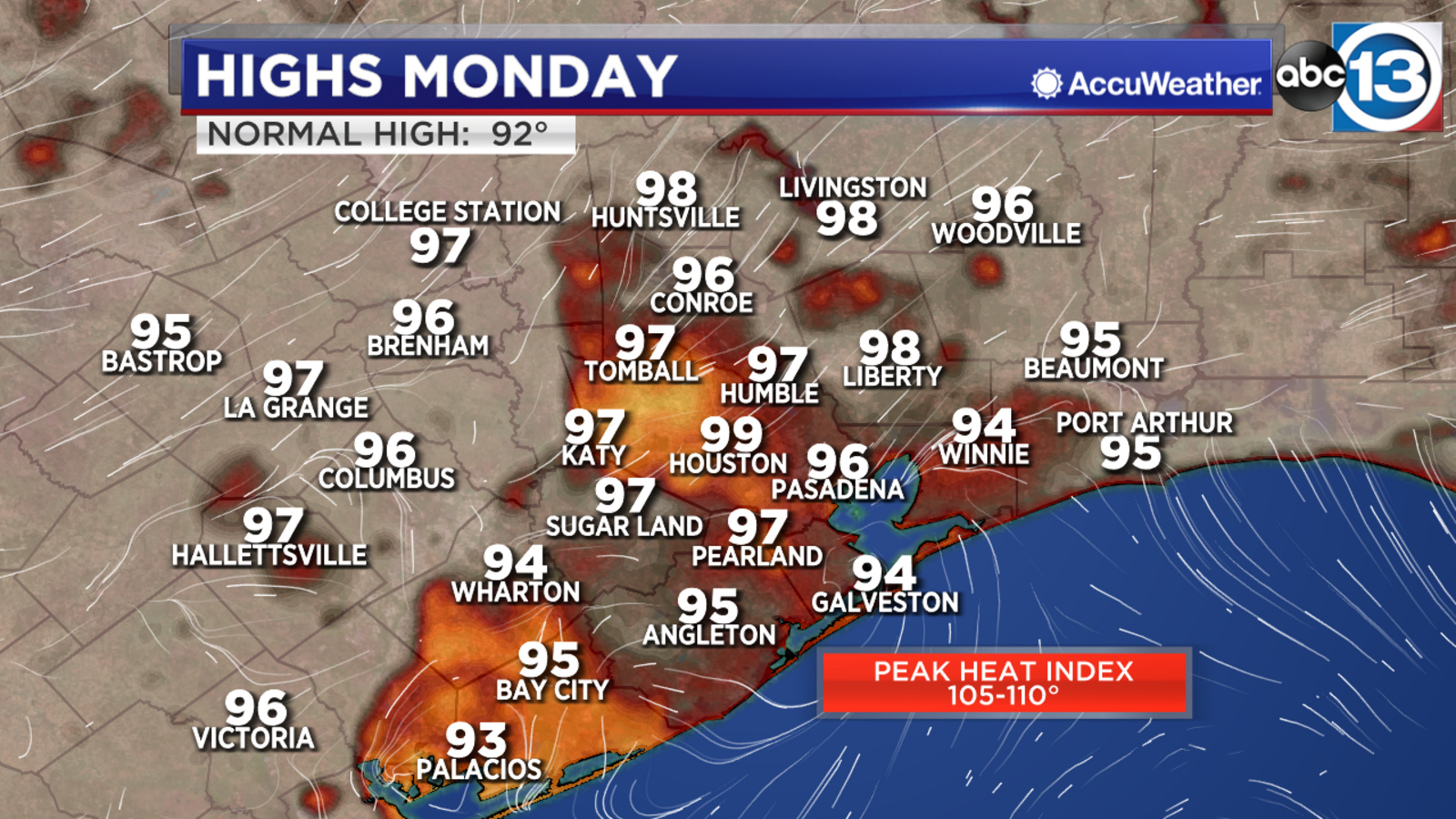 Houston Weather Near record heat Monday, monitoring tropical low in