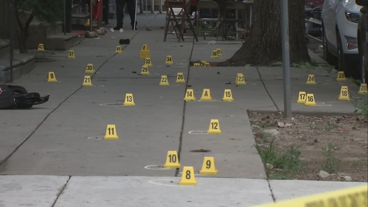 3 dead, more than a dozen injured in weekend bloodshed