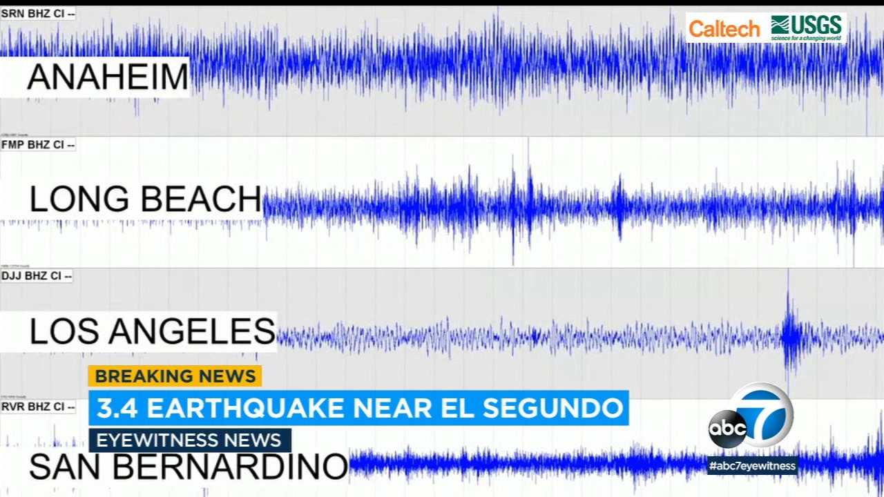 Small earthquake hits El Segundo area, felt across West LA