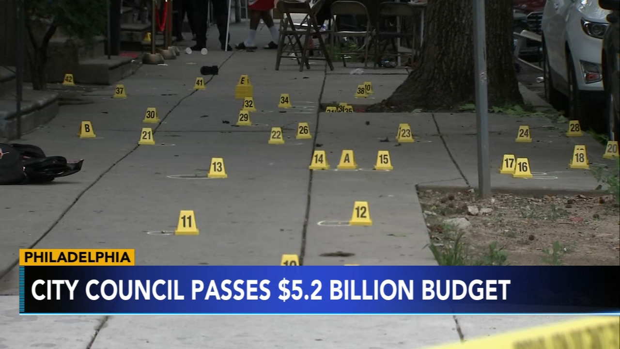 Here's how Philly plans to spend $155M in violence prevention