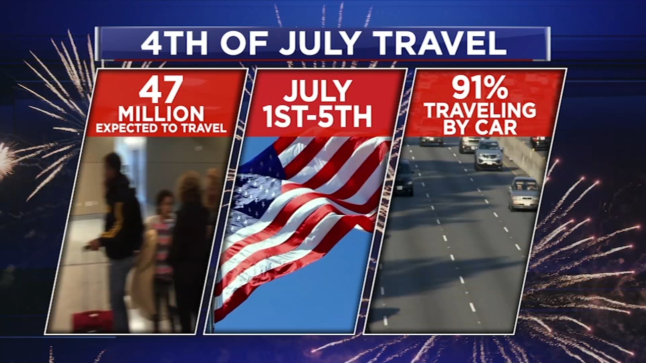 Elissa Rivas Abc13 Houston