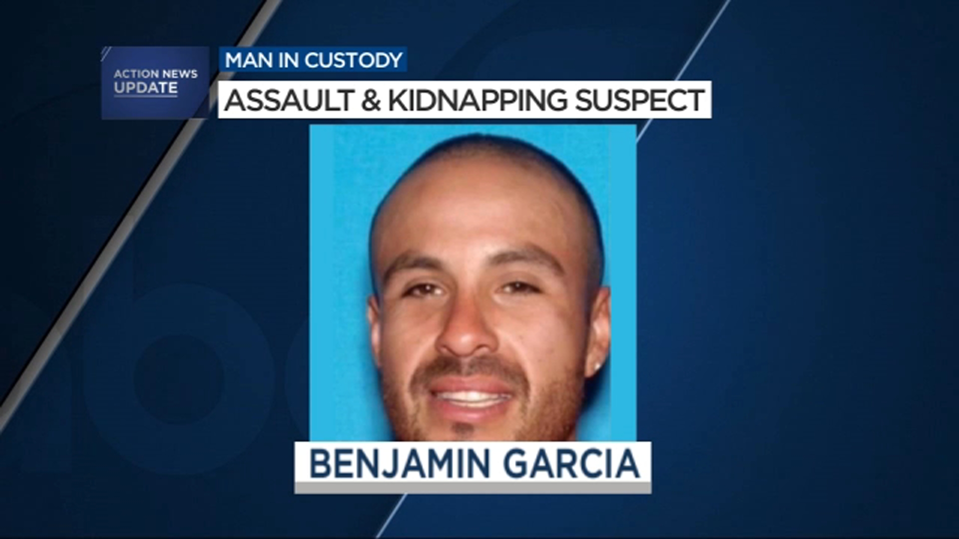 Deputies Arrest Man Accused Of Attacking Kidnapping Woman In Tulare County Abc30 Fresno