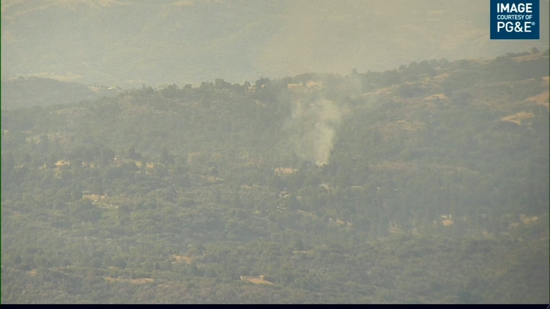 Firefighters Battling House Fire That Spread To Wildland In Fresno County Abc30 Fresno