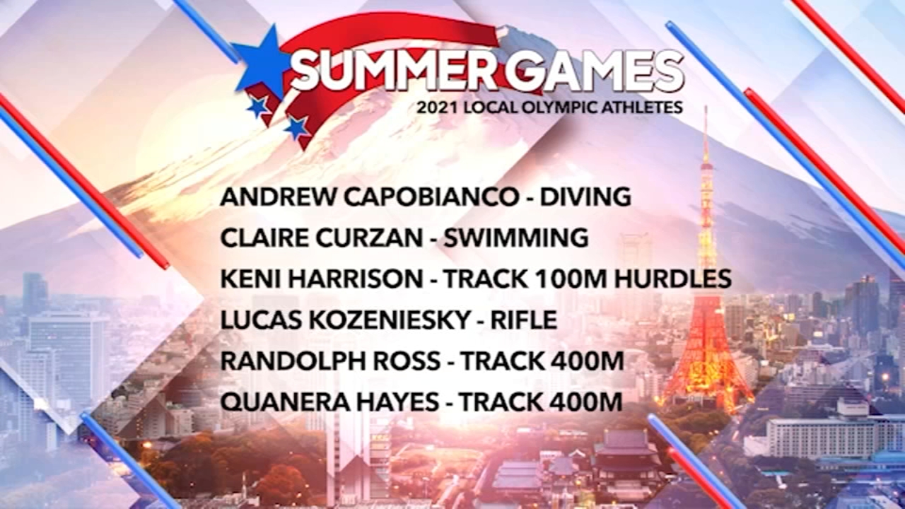 More than a dozen Triangle athletes competing in Tokyo Olympics