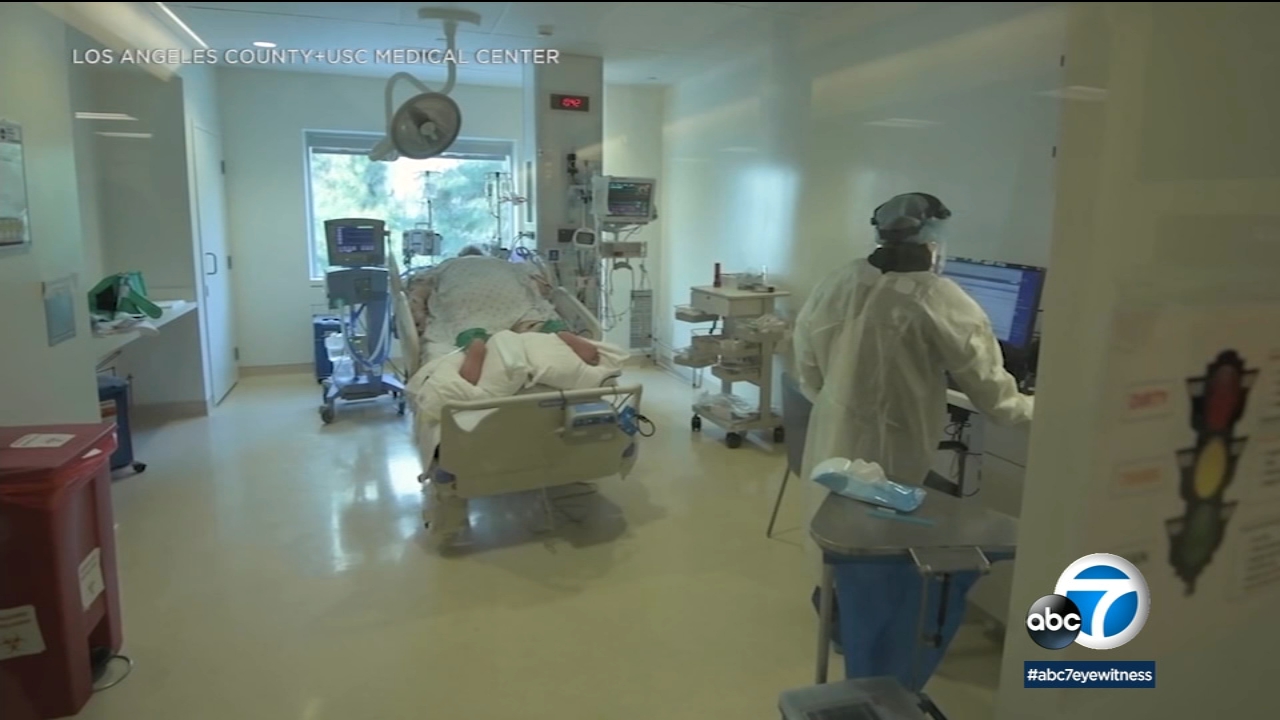 Reopening California Abc7 Los Angeles