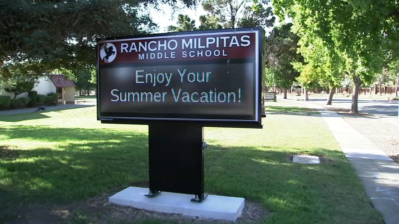 Theft Abc7 San Francisco