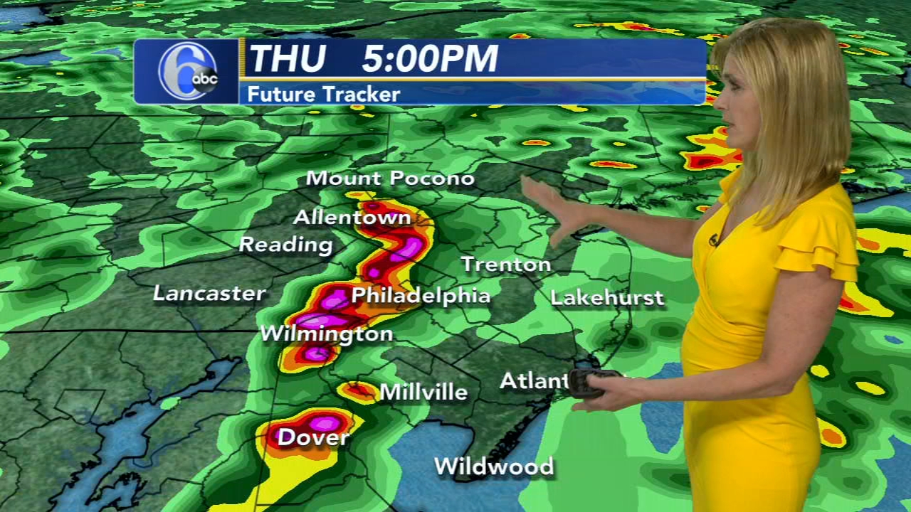 download 6abc accuweather