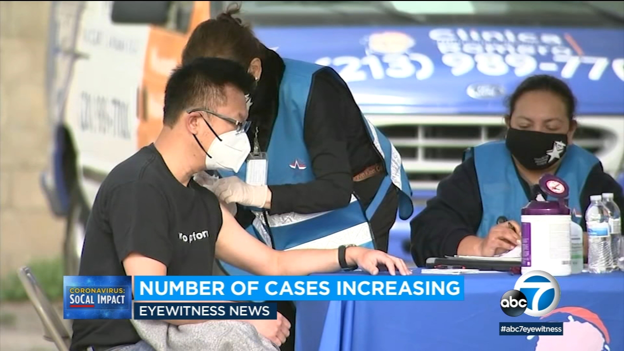 California seeing uptick in first-dose vaccinations