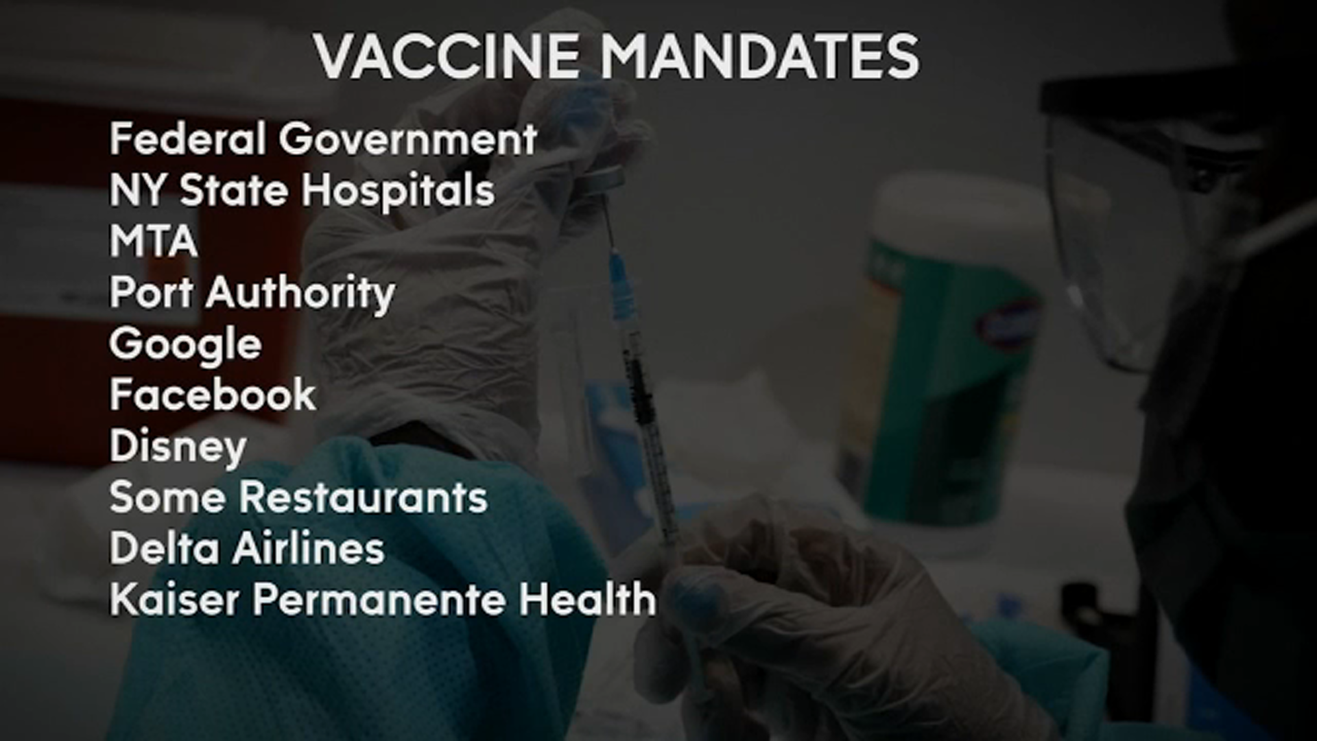 Coronavirus Updates Us Employers Ratchet Up The Pressure On The Unvaccinated Abc7 New York