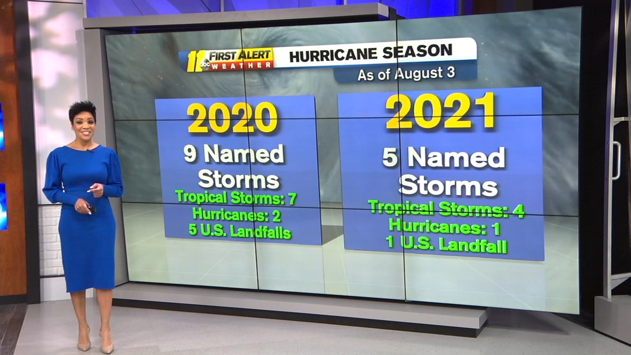 2021 hurricane season starts quiet after record-setting 2020