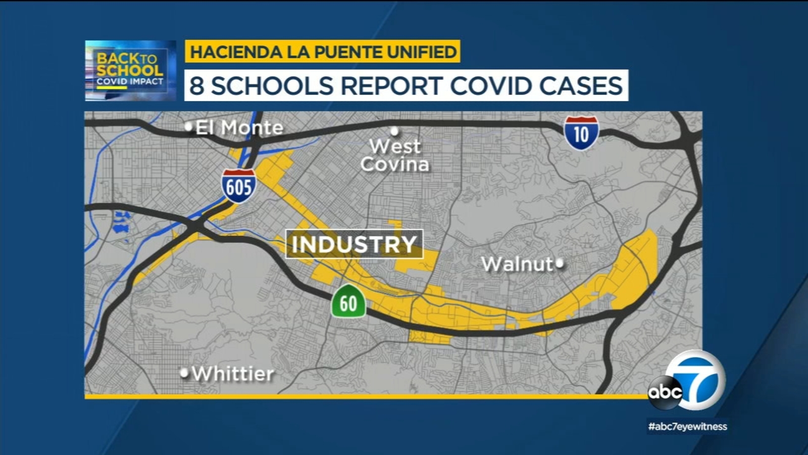 8 Hacienda La Puente Unified School District Schools Report Positive Covid Cases One Week After Reopening Schools Abc7 Los Angeles