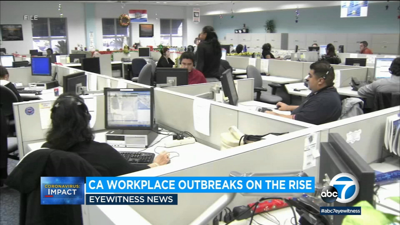 Covid 19 Outbreaks In California Workplaces More Than Doubled Between June And July Data Shows Abc7 Los Angeles
