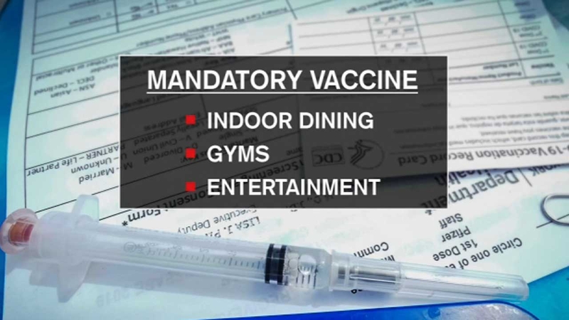 Key To Nyc What You Need To Visit Restaurants Gyms Venues Under New York City Vaccine Mandate Abc7 New York Key To Nyc What You Need To Visit Restaurants Gyms Venues Under New York City Vaccine Mandate Abc7 New York