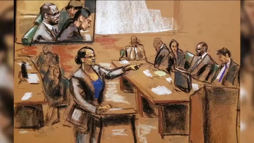 R. Kelly sex abuse trial begins in NYC