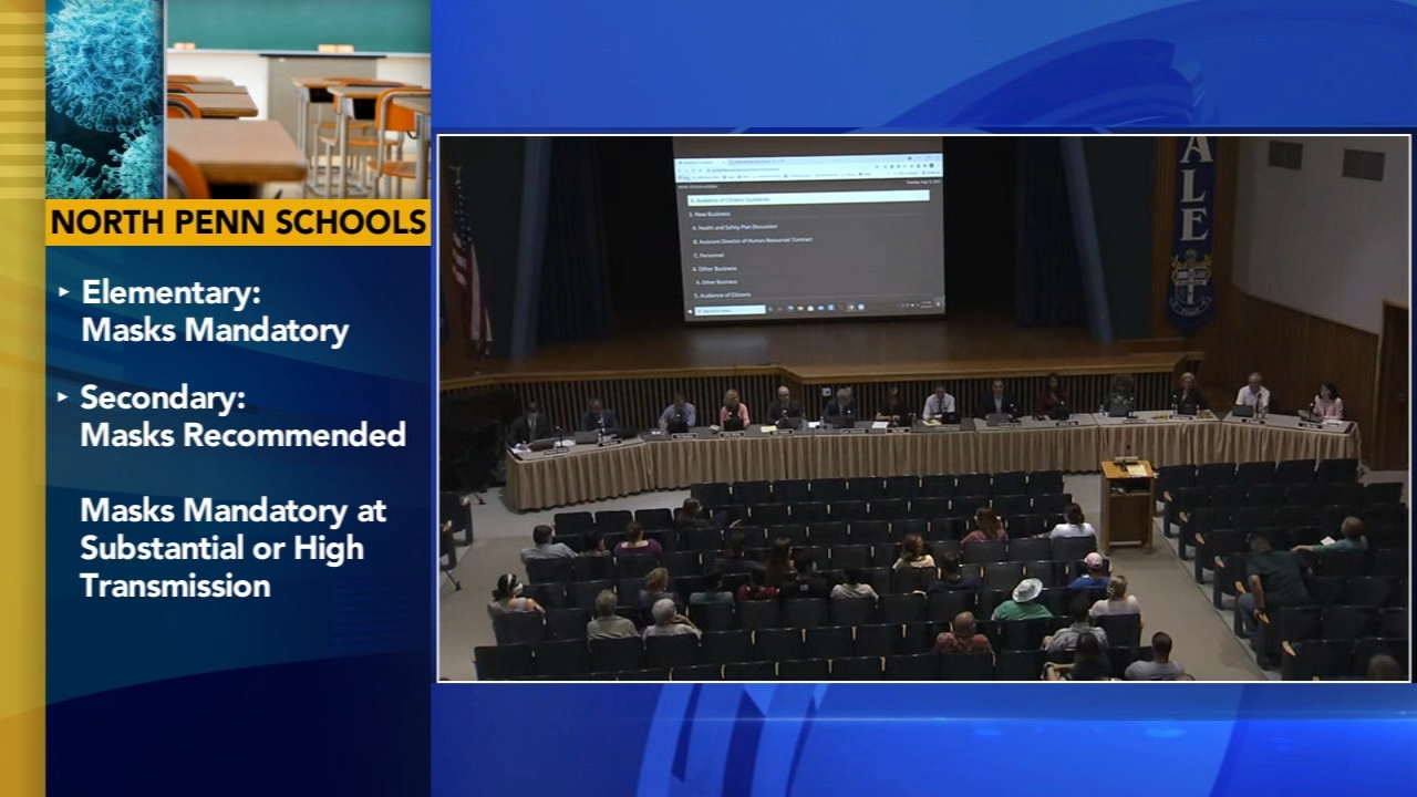 Largest school district in Montco makes decision on masks