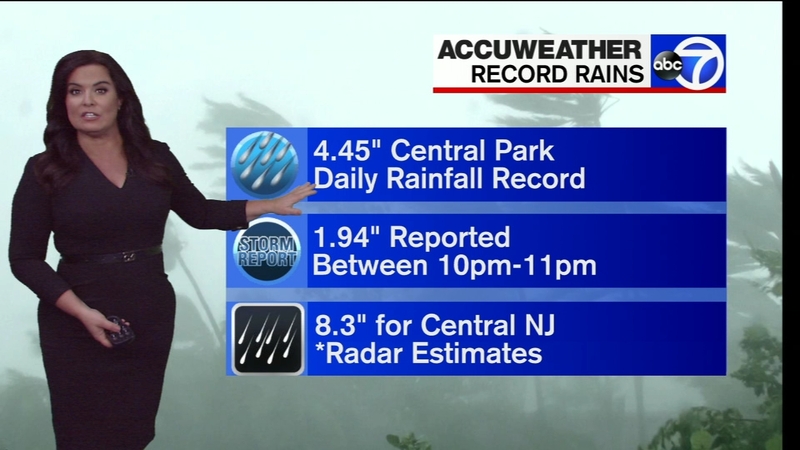 Tropical Storm Henri How Much Rain In New York City New York New Jersey Connecticut Abc7 New York