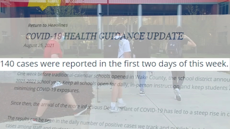Wake County Track Out Calendar 2022 Wcpss Update: Wake County Schools Say There Have Been 140 Covid Cases In  Schools In 2 Days; Considering Outdoor Mask Mandate - Abc11 Raleigh-Durham